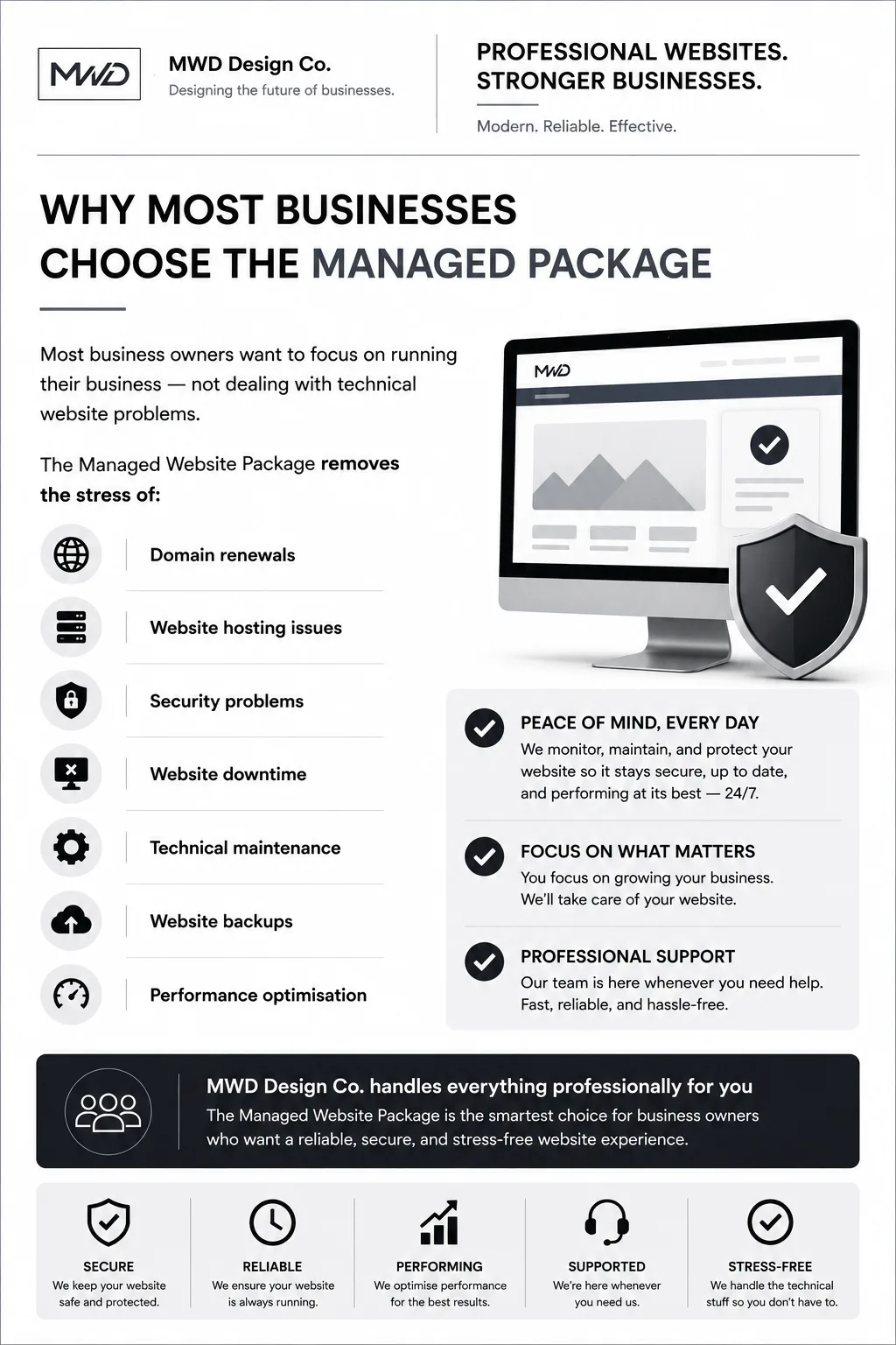 Why Choose Managed